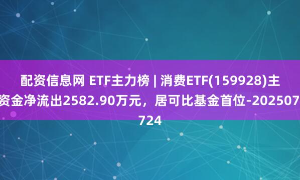 配资信息网 ETF主力榜 | 消费ETF(159928)主力资金净流出2582.90万元，居可比基金首位-20250724
