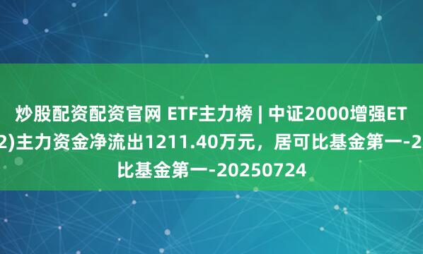 炒股配资配资官网 ETF主力榜 | 中证2000增强ETF(159552)主力资金净流出1211.40万元，居可比基金第一-20250724